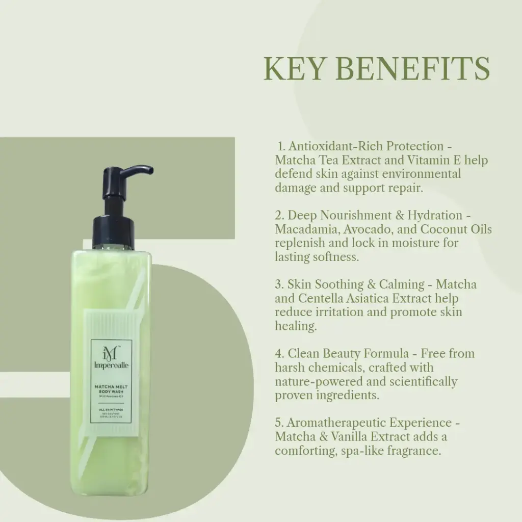 Matcha Melt – Body Wash