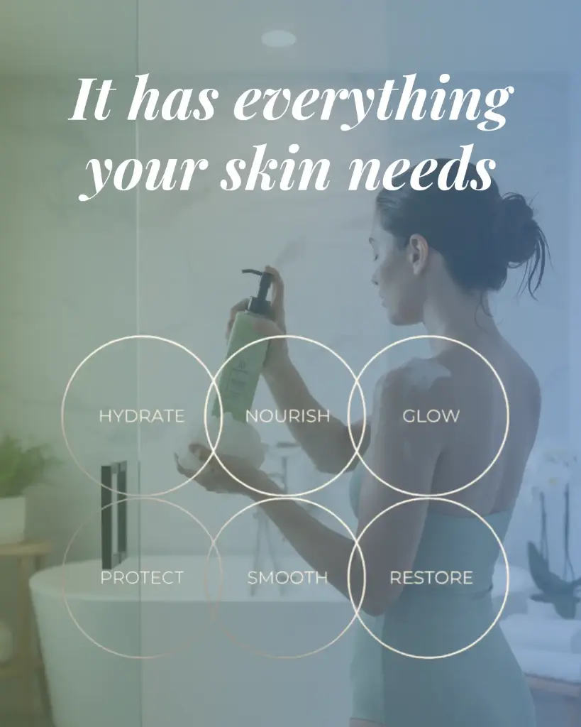 Matcha Melt – Body Wash