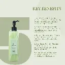 Matcha Melt – Body Wash