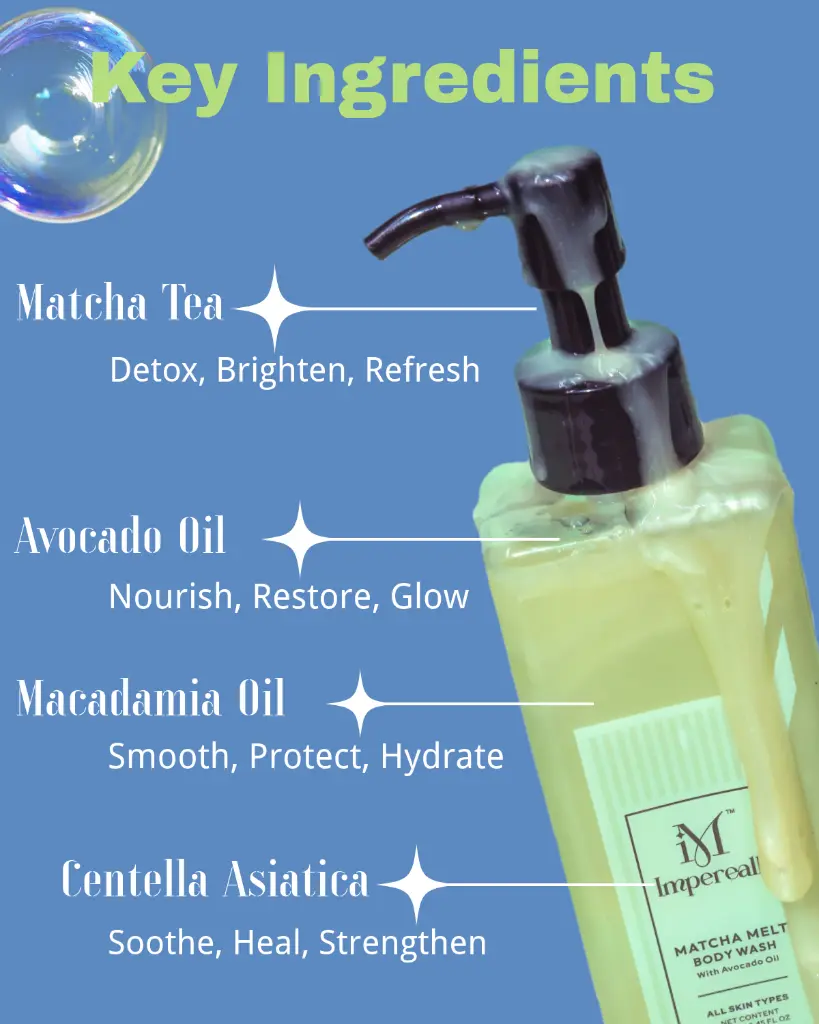 Matcha Melt – Body Wash